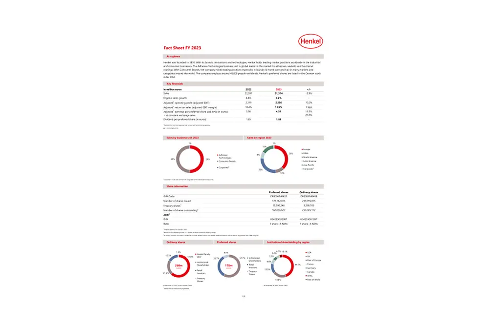 2024-05-08 Henkel_Investor_Factsheet_english.pdfPreviewImage (1)