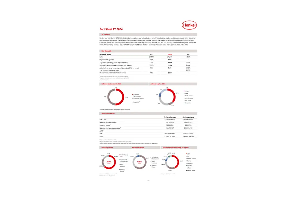 2025-03-11 Henkel_Investor_Factsheet_english.pdfPreviewImage