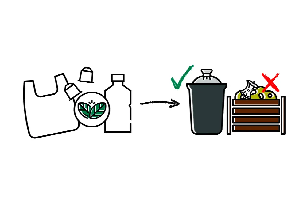 The right way to recycle